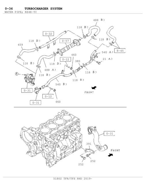 Partial Engine